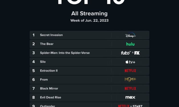 Apple TV+’s ‘Silo’ still sits in Reelgood’s top 10 list of streaming shows/movies
