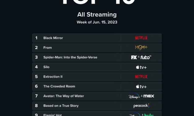 Apple TV+’s ‘Silo,’ ‘The Crowded Room’ make this week’s Reelgood list of most streamed shows