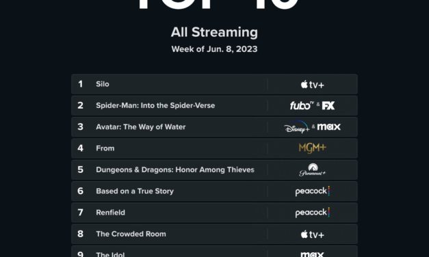 ‘Silo’ is number one, ‘The Crowded Room’ number eight on Reelgood’s latest list of most streaming programs