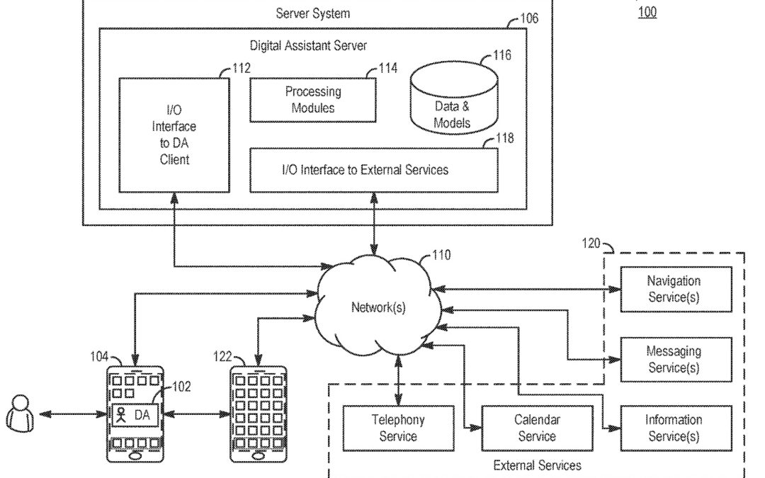 Apple wants Messages to be able to generate emoji from ‘user utterances’