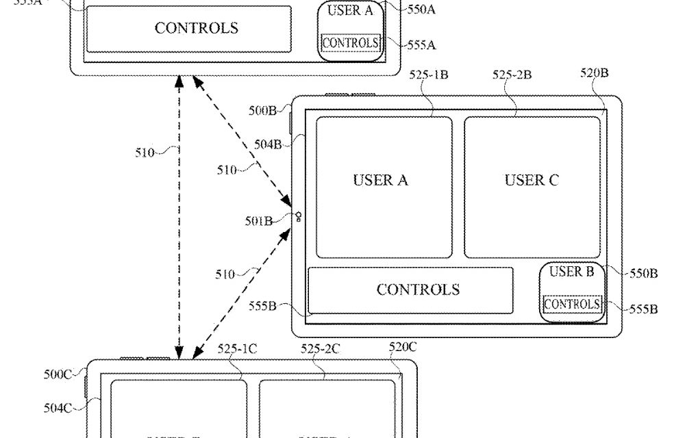 Apple patent involves user interfaces for wide angle video conferencing