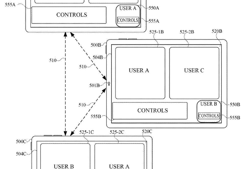 Apple patent involves user interfaces for wide angle video conferencing