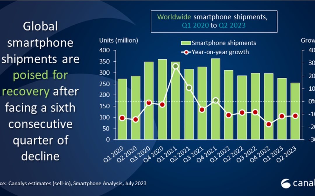 Apple’s iPhone global market share stays steady at 17% in quarter two