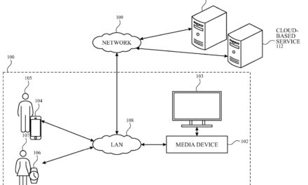 Future desktop pictures on a Mac may change depending on the user