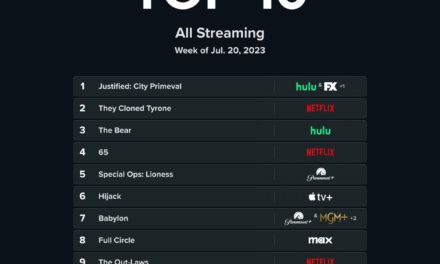‘Hijack’ is in seventh place on this week’s Realgood Top 10 list of streaming programs