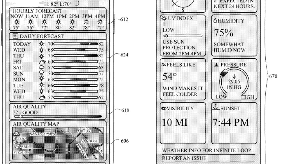 Apple patent filing involves ‘User Interfaces for Managing Weather Information’