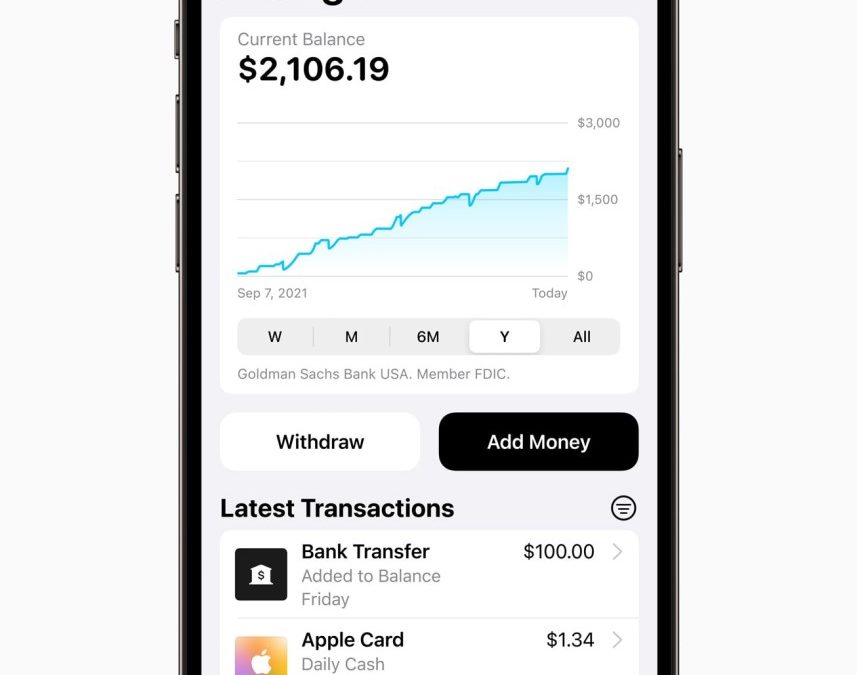 Apple Card’s Savings account by Goldman Sachs reaches over $10 billion in deposits