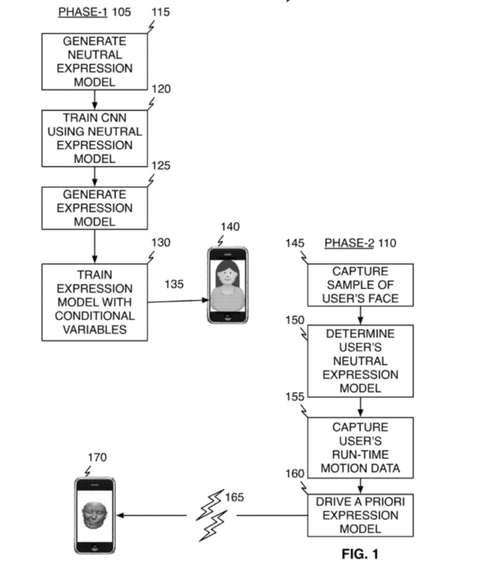 Future Apple devices may be able to tell if you're happy or sad - Vimarsana News