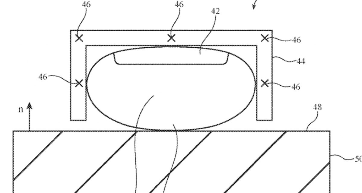 Apple patent involves finger-mounted devices for use with Macs, the VisionPro