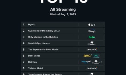 Apple TV+’s ‘Hijack’ ends its seven-episode run atop Reelgood’s Topo 10 streaming list