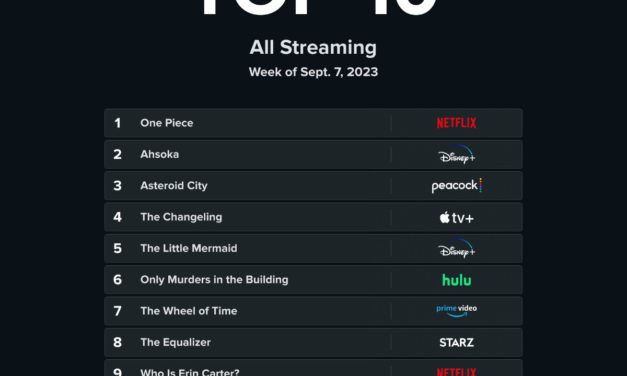 Apple TV+’s ‘The Changeling’ debuts at number four on this week’s Reelgood streaming list