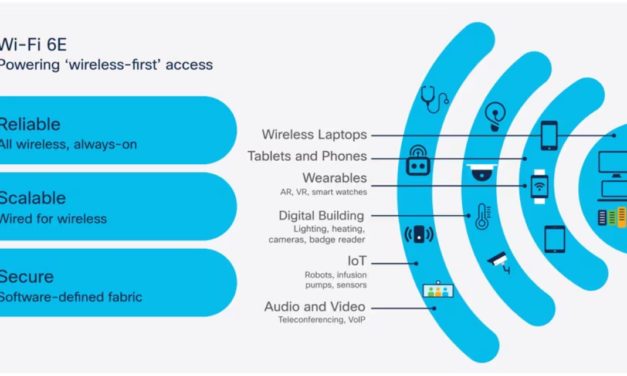 FCC says tech companies like Apple can use the 6GHz band for their wireless devices