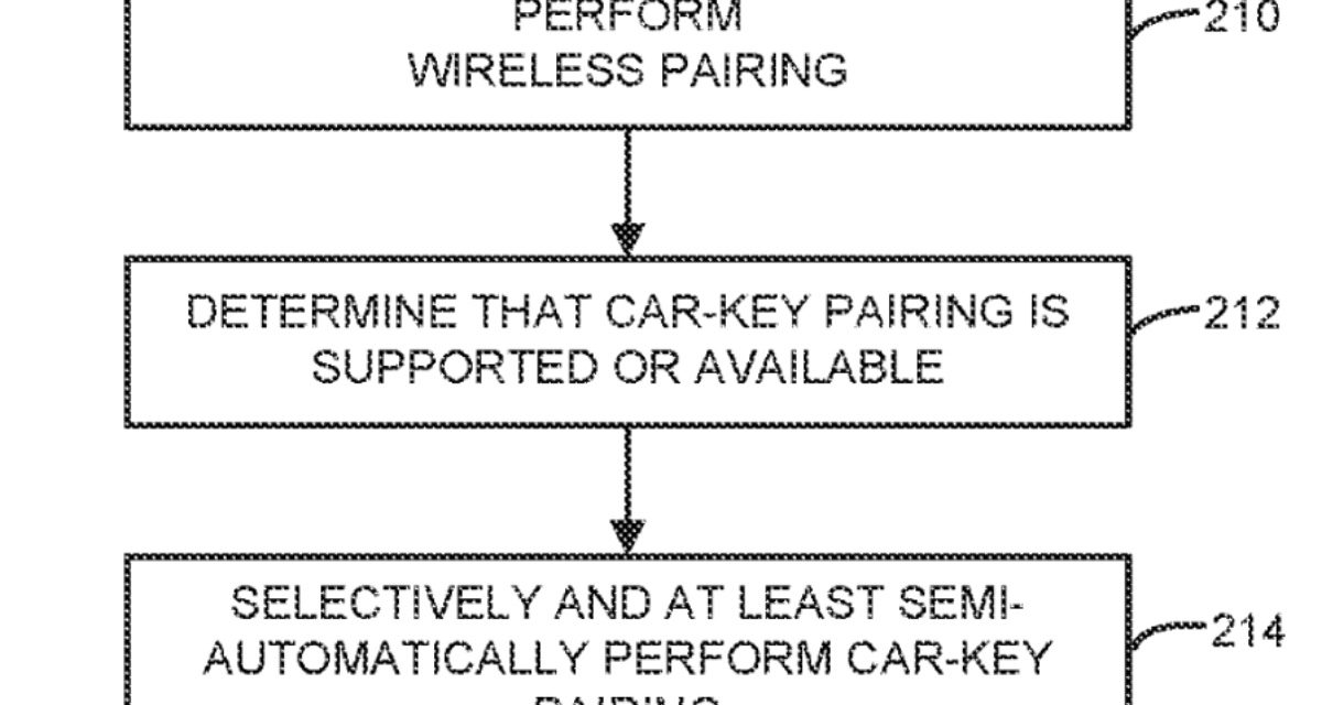 Apple wants its Car Key to be able to pair wirelessly with a vehicle