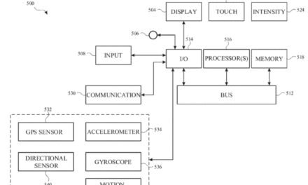 Apple patent involves an ‘operational safety mode’ for an Apple Car