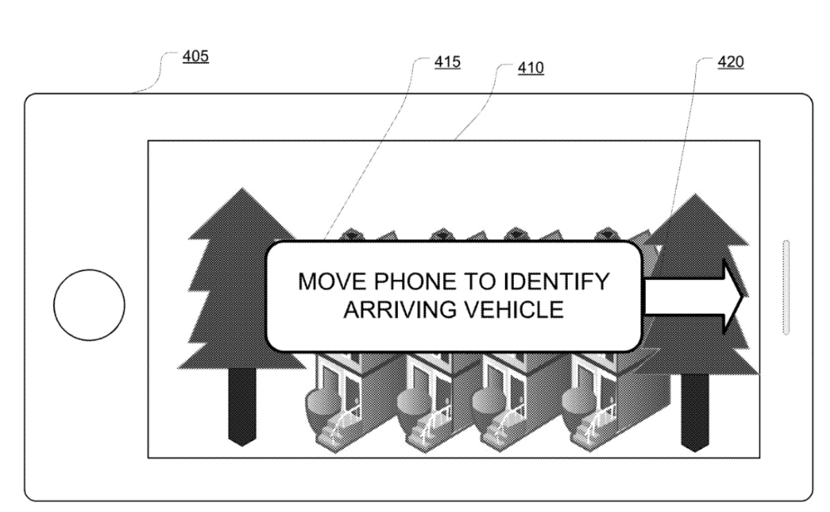 Apple wants the iPhone to be help match Uber, Lyft., etc., drivers with passengers - Vimarsana News