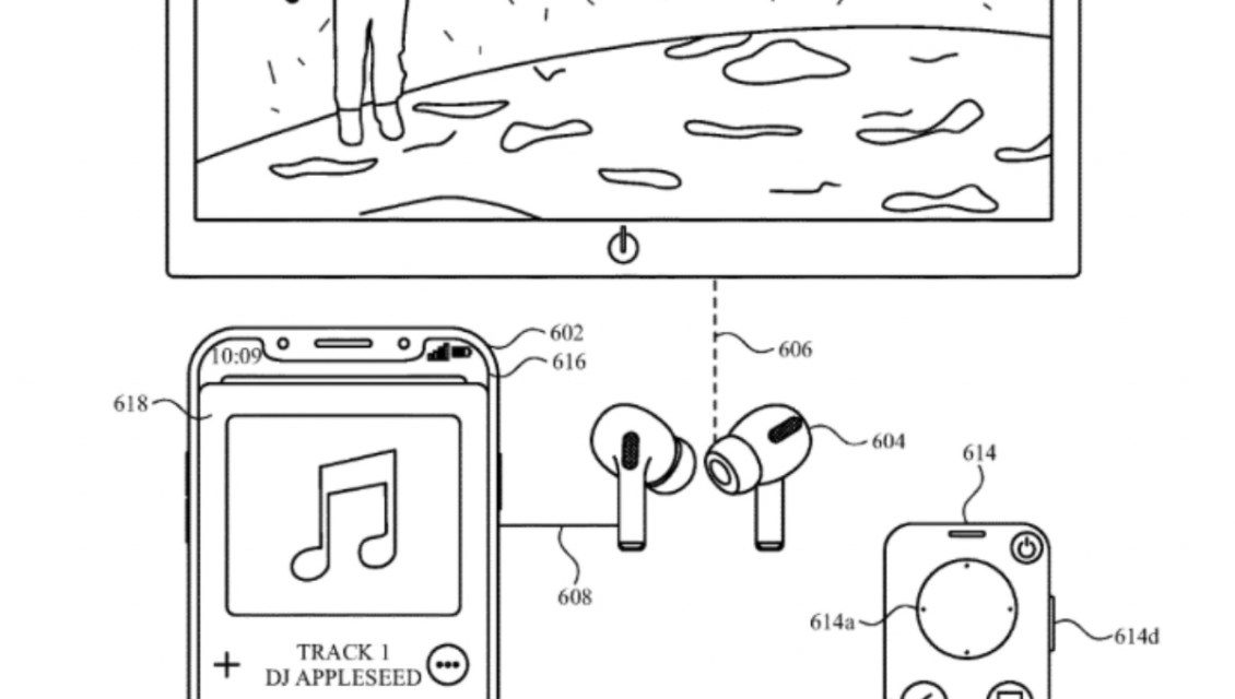 Apple patent involves user interfaces for audio routing