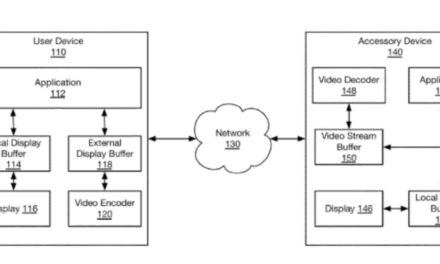 Apple patent involves its devices easily operating with a vehicle infotainment system