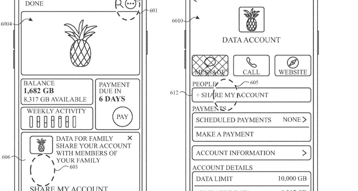 Apple granted patent for ‘User Interfaces For Sharing An Account With Another User Identity’