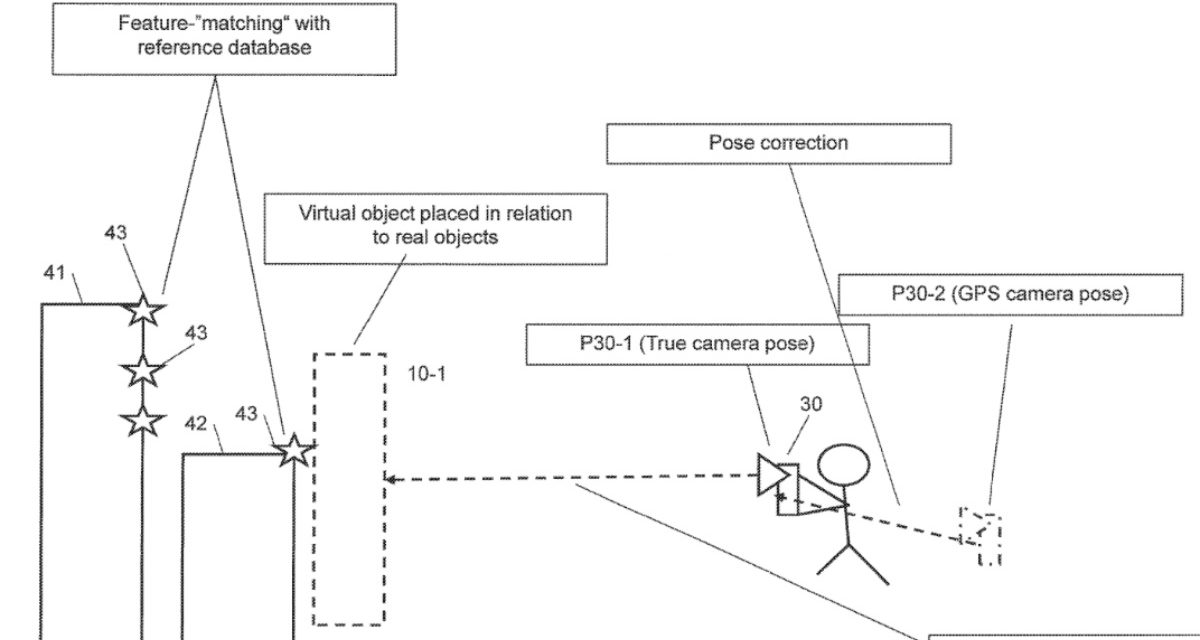 Apple patent involves representing virtual info in the view of a real environment on an iPhone