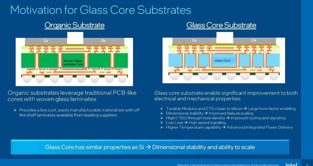 Apple may adopt Glass Core Substrates for its upcoming chips