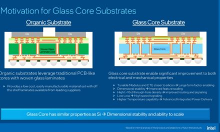 Apple may adopt Glass Core Substrates for its upcoming chips