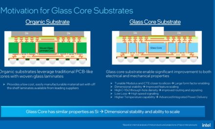 Apple may adopt Glass Core Substrates for its upcoming chips
