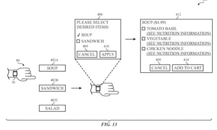 Apple patent involves ‘smart shopping’ by using gestures to add items to a shopping list
