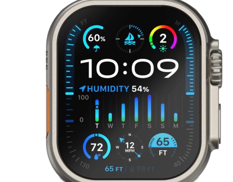 WITHit has released the US$145 Titanium Band for the Apple Watch