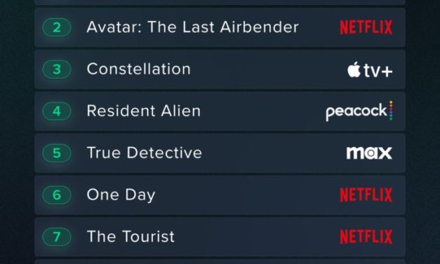 Apple TV+’s ‘Constellation,’ ‘Masters of the Air’ still sitting in Reelgood’s top 10 lists