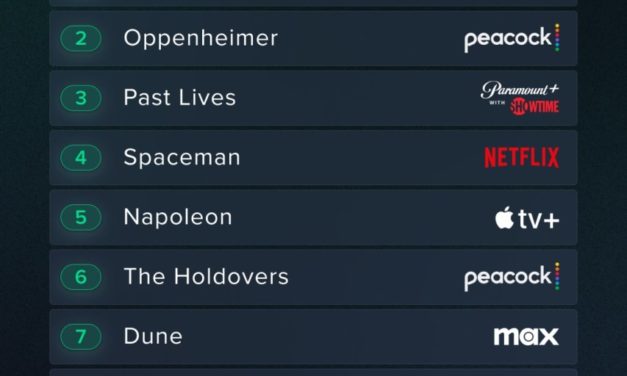 Apple TV+’s ‘Napoleon,’ ‘Killers of the Flower Moon,’ ‘Masters of the Air still in Reelgood’s top 10 charts