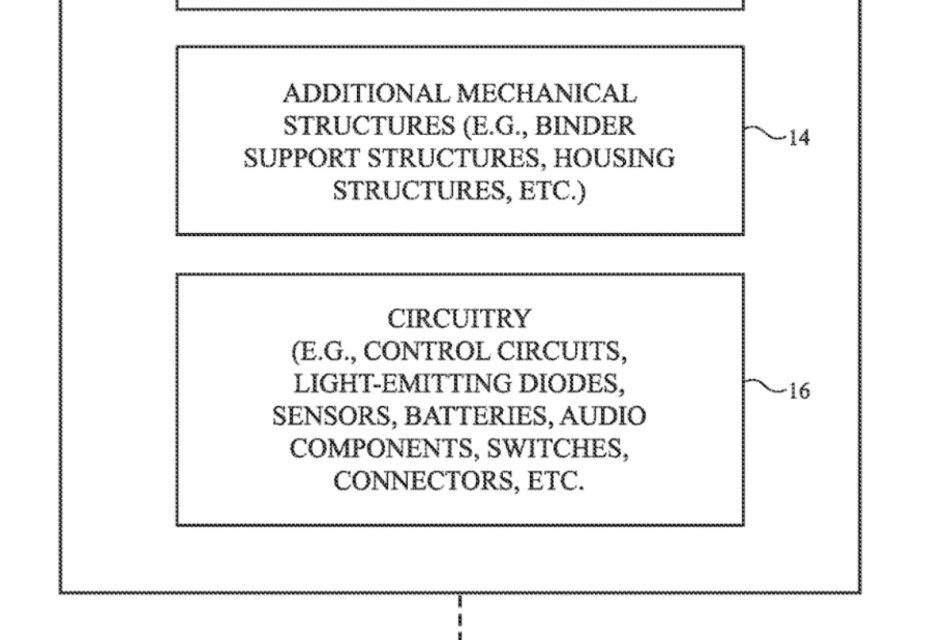 Apple patent involves clothing, furniture with Electrical Component Arrays