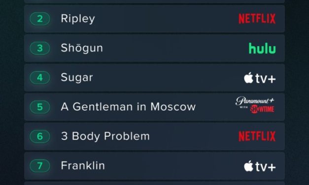 Apple TV+’s ‘Argylle’ bombed at the box office, but is a hit on streaming