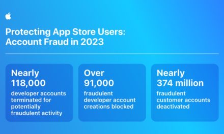 Apple says it prevented over $7 billion of fraudulent transactions from 2020-2023