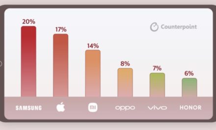 Samsung dethrones Apple as top global smartphone maker