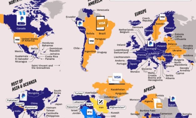 Apple Pay is the fifth most commonly offered payment method on websites around the world