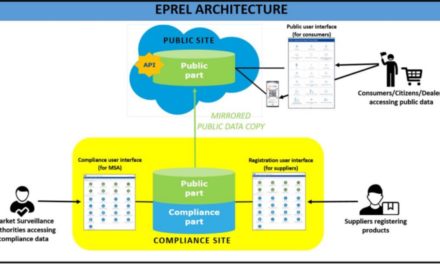 Apple adds energy efficiency label to iPhone, iPads in EU countries