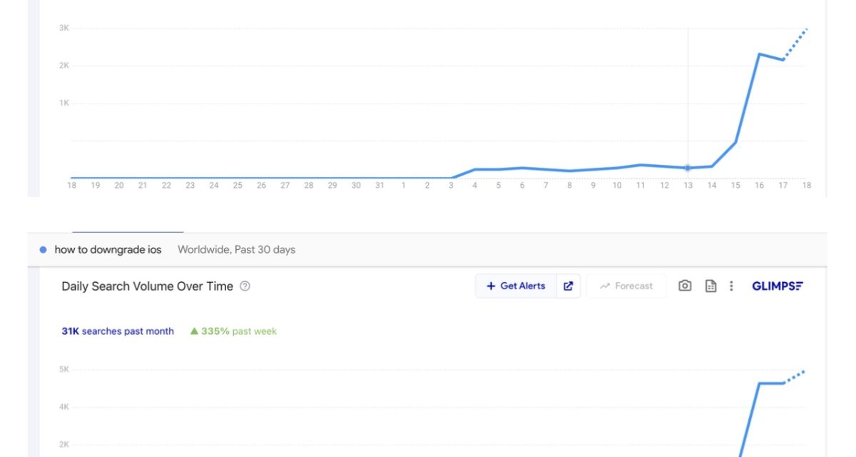 Report claims that Apple’s Liquid Glass design isn’t popular (but I like it)