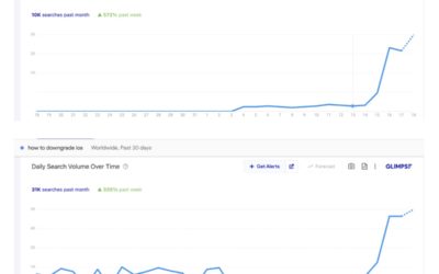 Report claims that Apple’s Liquid Glass design isn’t popular (but I like it)