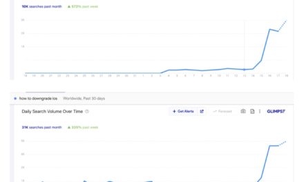 Report claims that Apple’s Liquid Glass design isn’t popular (but I like it)