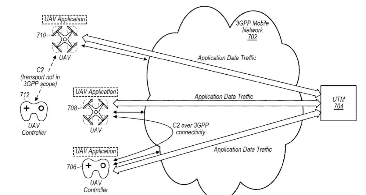 Apple patent seems to involve the ability to kick drones off of your property or network