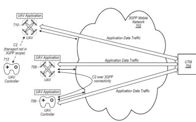 Apple patent seems to involve the ability to kick drones off of your property or network