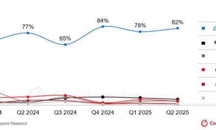VR headset sales decline, while smart glasses sales are on the rise