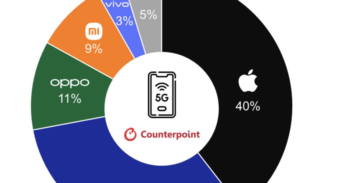 Apple was the top 5G smartphone brand in Vietnam in the second quarter of 2025