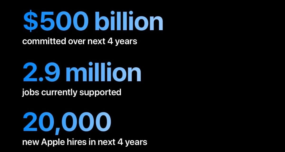 Apple’s Houston manufacturing facility is operating ahead of schedule