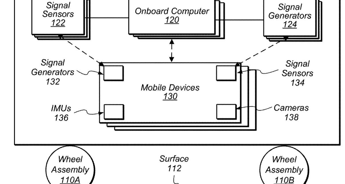 If you drop your iPhone or iPad in an ‘Apple Car,’ the vehicle could help you find the device