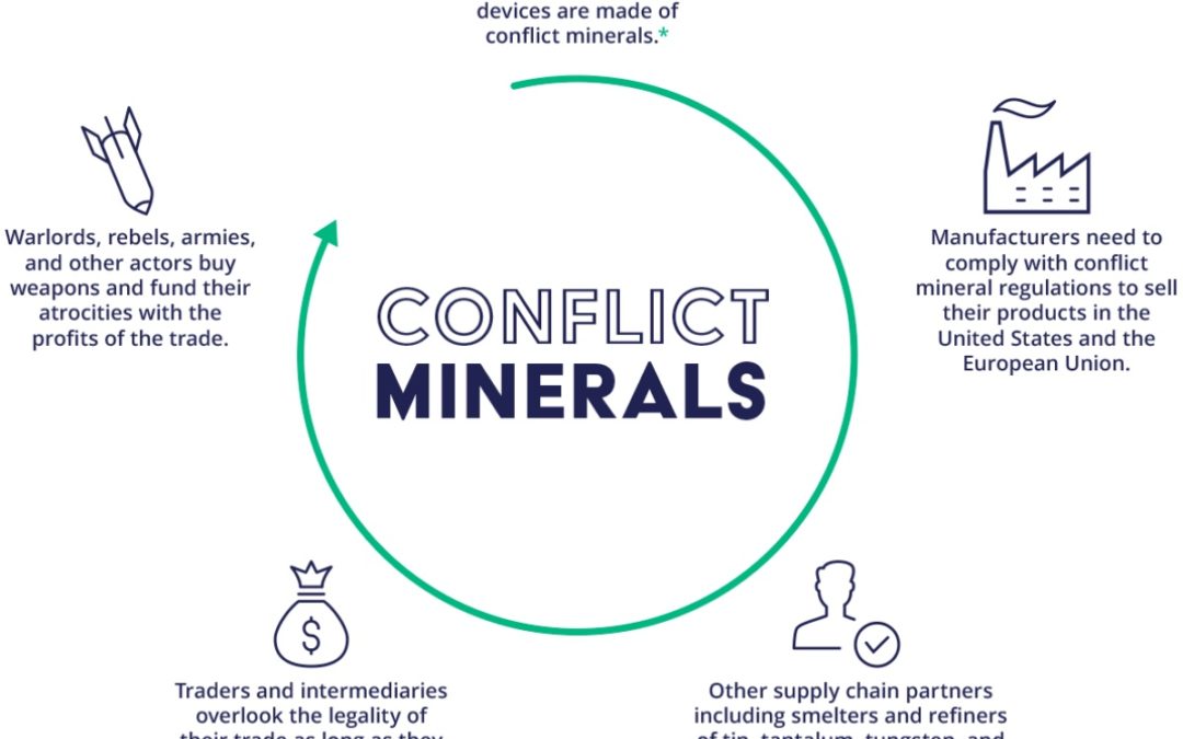 Another group sues Apple over Congo conflict materials