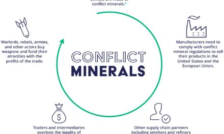 Another group sues Apple over Congo conflict materials