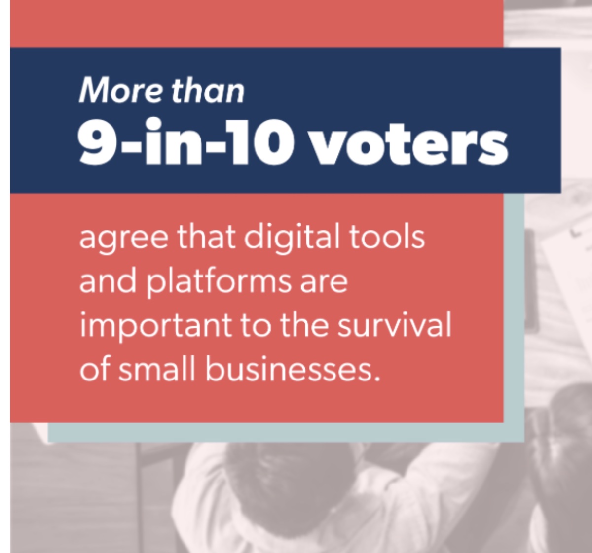 Here’s How U.S. Voters View Digital Tools, Innovation, and the Risks of ...