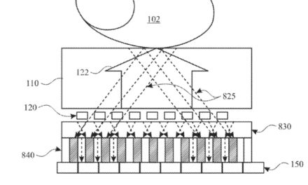 New Apple patent filing g hints at a Touch ID sensor under an iPhone screen
