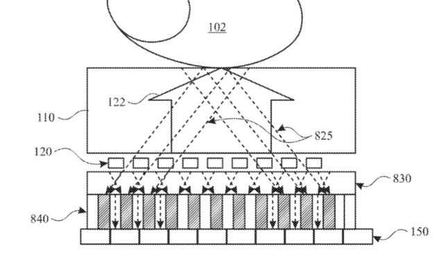 New Apple patent filing g hints at a Touch ID sensor under an iPhone screen